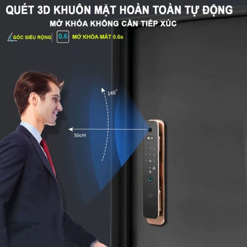 Khóa Thông Minh Avolock
