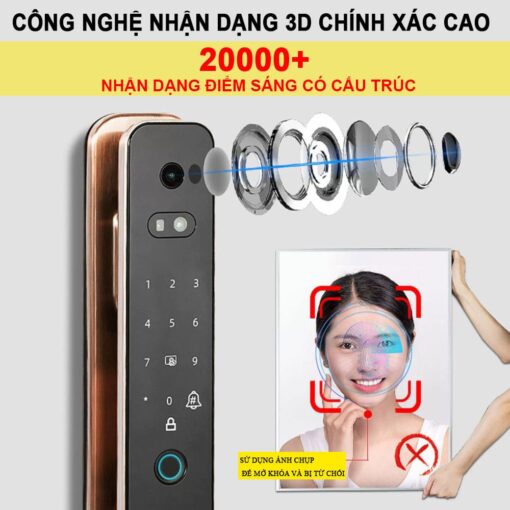 Khóa Thông Minh Avolock