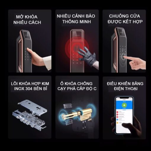 Khóa Thông Minh Avolock