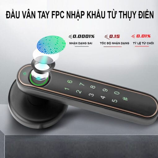 Khóa Thông Minh Avolock